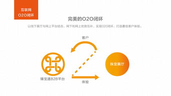 企业形象设计与策划的深度解读